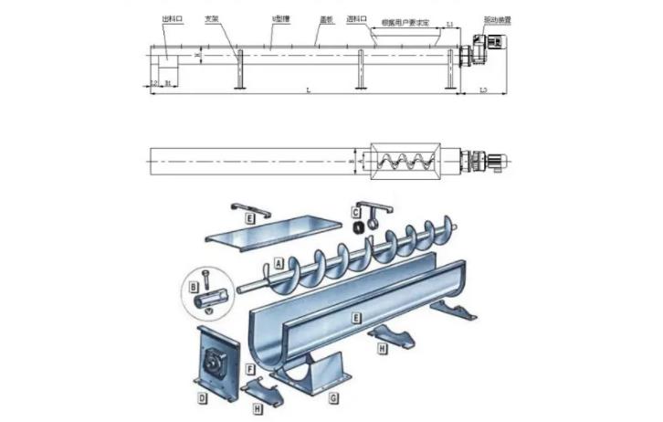 u型螺旋给料机厂家
