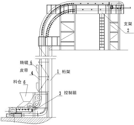 蚌埠Z型裙边皮带输送机