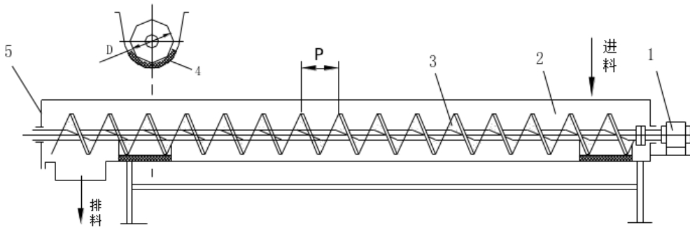 粉剂螺旋输送机